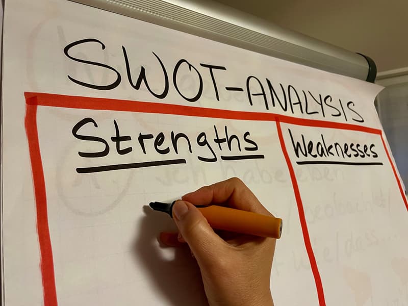 Analysis Team Development Analysis Team Development