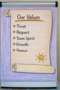 Flip - Certificate Our Values Nursery Teams Flip - Certificate Our Values Nursery Teams