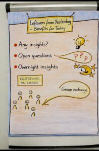 Screenshot Flip Supervision Medical Teams