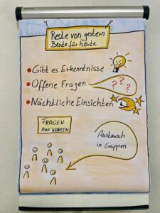 Flip Supervision Medizinische Teams Flip Supervision Medizinische Teams