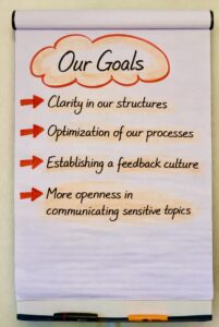 Flipchart Our Goals Flipchart Our Goals