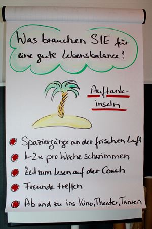 Gesundheitscoaching - Maßnahmen für eine gute Lenbensbalance