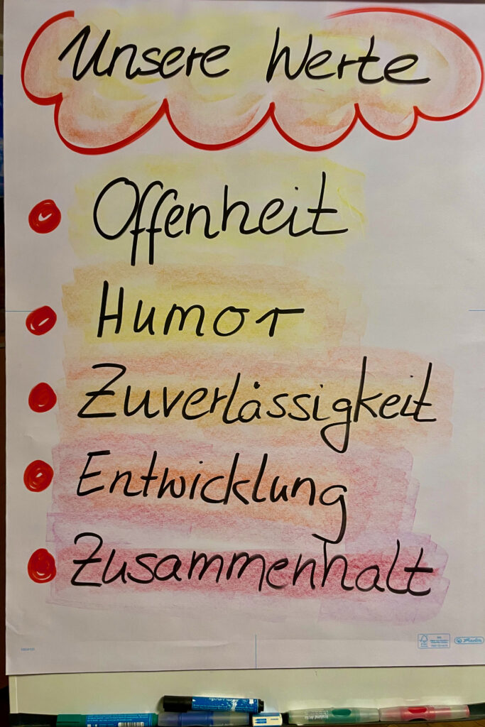 Unsere Werte Flip Unsere Werte Flip